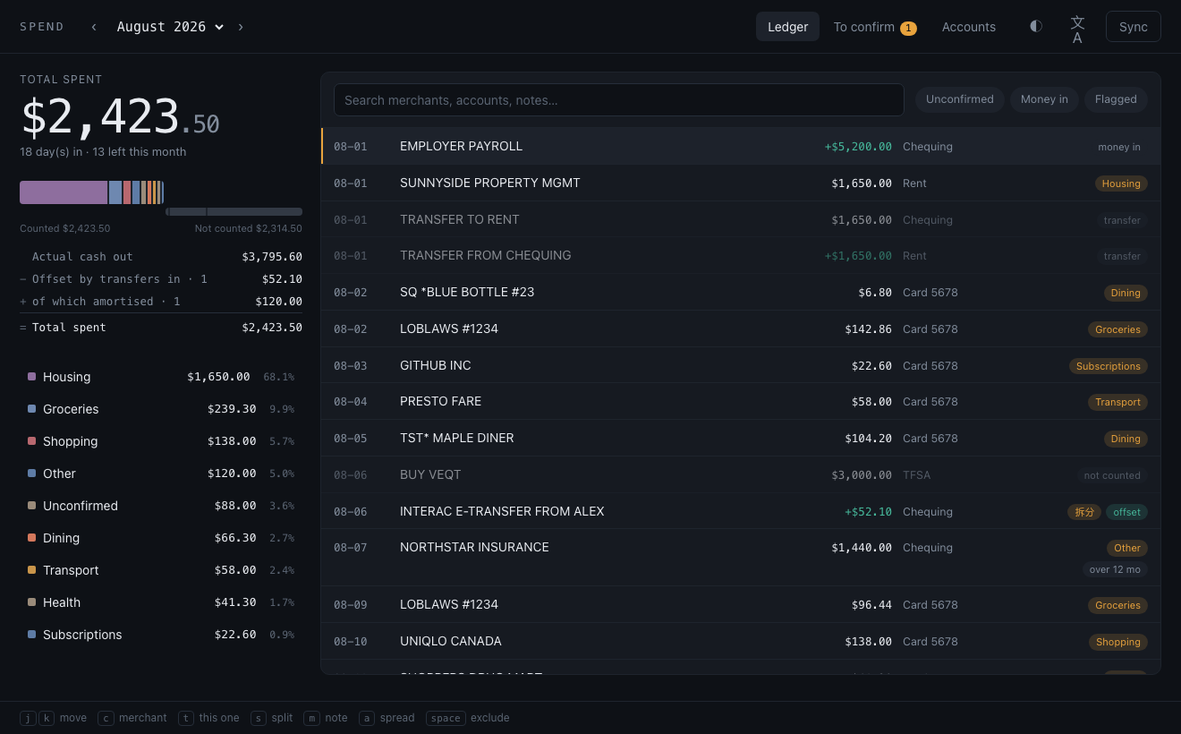 spend local web interface: the month's total, the categories that add up to it, and the excluded rows